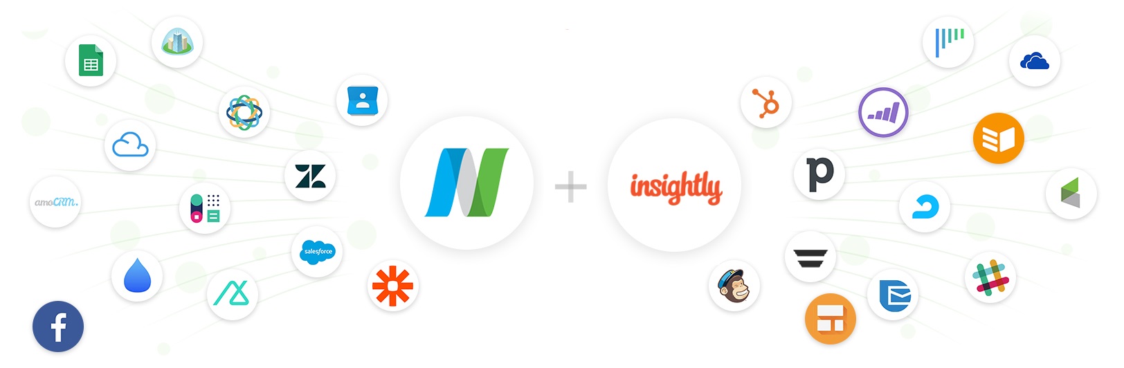 VoIP NUACOM and Insightly Integration