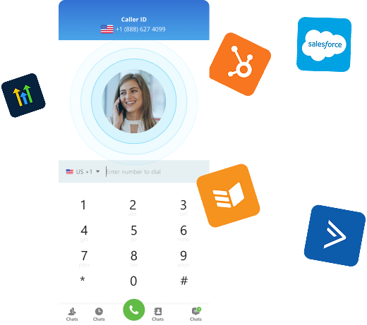 Nuacom Integrations